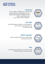 ⁦جنرال سوبريم مكيف سبليت انفيرتر 31,400 وحدة، تنظيف ذاتي، ،بارد GSINV36C⁩ - الصورة ⁦3⁩