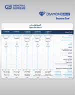 ⁦جنرال سوبريم مكيف سبليت انفيرتر 27,400 وحدة، تنظيف ذاتي، ،بارد GSINV30C⁩ - الصورة ⁦9⁩