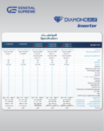 ⁦جنرال سوبريم مكيف سبليت انفيرتر 22,000 وحدة، تنظيف ذاتي، ، بارد GSINV24C⁩ - الصورة ⁦6⁩
